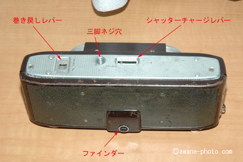 コダック ステレオカメラ / by awane-photo.com